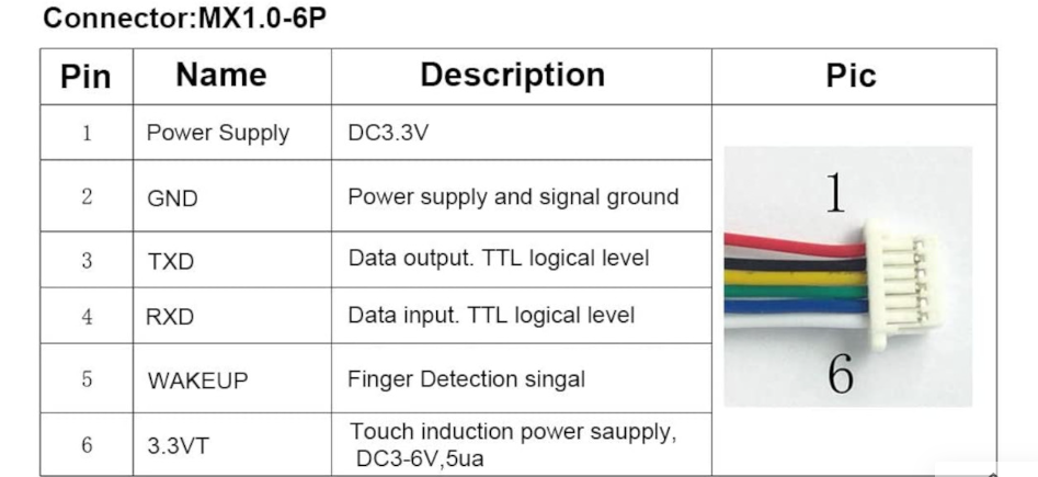 R503 Fingerprint Sensor